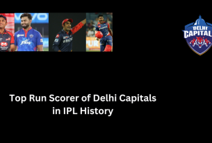 Top Run Scorer of Delhi Capitals in IPL History 1