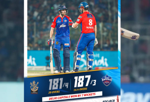 Delhi Capitals Won By 7 Wickets against Royal Challengers Bangalore