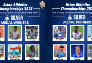 25th Asian Athletics Championship 2023
