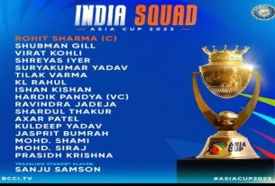 Asia Cup 2023- Indian Team Squad