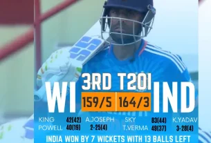 India v West Indies T20